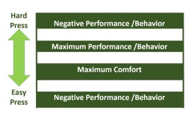 Smallest Environmental Press